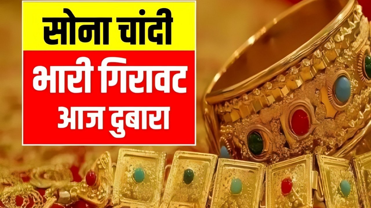 Gold Price Update