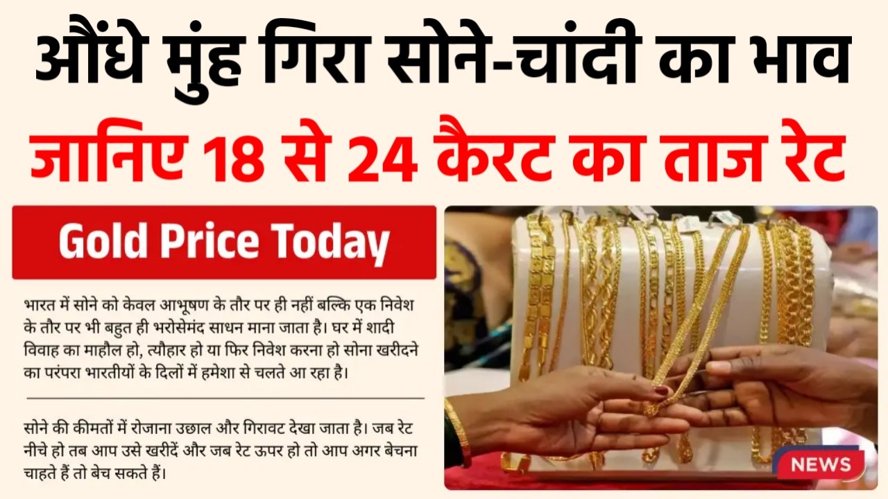 Gold Letest Rate
